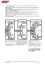 Preview for 11 page of Ier Automatic Systems BL52 Operating Manual