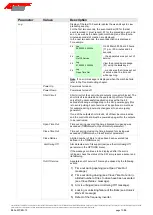 Preview for 13 page of Ier Automatic Systems BL52 Operating Manual