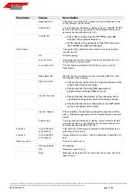 Preview for 17 page of Ier Automatic Systems BL52 Operating Manual