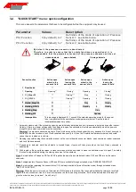 Preview for 18 page of Ier Automatic Systems BL52 Operating Manual