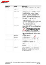 Preview for 19 page of Ier Automatic Systems BL52 Operating Manual