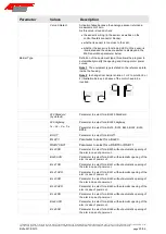 Preview for 20 page of Ier Automatic Systems BL52 Operating Manual