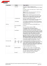 Preview for 24 page of Ier Automatic Systems BL52 Operating Manual