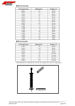 Preview for 46 page of Ier Automatic Systems BL52 Operating Manual