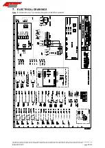 Preview for 49 page of Ier Automatic Systems BL52 Operating Manual