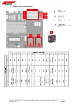 Preview for 50 page of Ier Automatic Systems BL52 Operating Manual