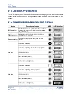 Предварительный просмотр 22 страницы Ier I420 User Manual