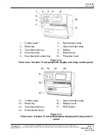 Preview for 11 page of Ier IER 400B User Manual