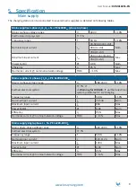 Preview for 9 page of IES Keywatt 24 Wallbox User Manual