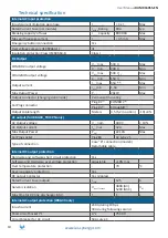 Preview for 10 page of IES Keywatt 24 Wallbox User Manual