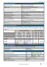 Preview for 11 page of IES Keywatt 24 Wallbox User Manual