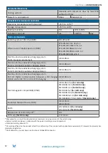 Preview for 12 page of IES Keywatt 24 Wallbox User Manual