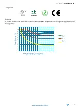 Preview for 13 page of IES Keywatt 24 Wallbox User Manual