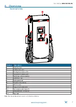 Предварительный просмотр 7 страницы IES Keywatt 24 User Manual