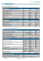 Предварительный просмотр 8 страницы IES Keywatt 24 User Manual