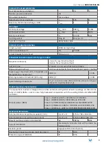 Предварительный просмотр 9 страницы IES Keywatt 24 User Manual