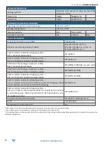 Предварительный просмотр 10 страницы IES Keywatt 24 User Manual