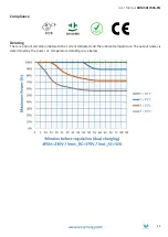 Предварительный просмотр 11 страницы IES Keywatt 24 User Manual