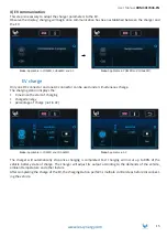 Предварительный просмотр 15 страницы IES Keywatt 24 User Manual