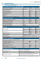 Предварительный просмотр 12 страницы IES Keywatt 50 Cube User Manual