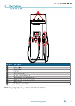 Предварительный просмотр 7 страницы IES Keywatt 50 Series User Manual