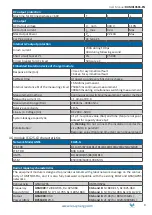 Предварительный просмотр 9 страницы IES Keywatt 50 Series User Manual