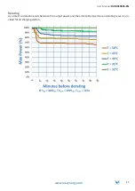 Предварительный просмотр 11 страницы IES Keywatt 50 Series User Manual