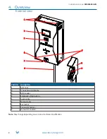 Preview for 8 page of IES Wallbox G3 Installation Manual