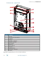 Preview for 10 page of IES Wallbox G3 Installation Manual