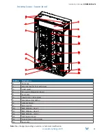 Preview for 11 page of IES Wallbox G3 Installation Manual