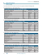 Preview for 12 page of IES Wallbox G3 Installation Manual