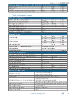 Preview for 13 page of IES Wallbox G3 Installation Manual