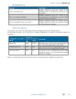 Preview for 35 page of IES Wallbox G3 Installation Manual