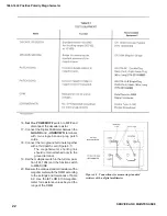 Preview for 32 page of IET Labs, Inc. 1864-1644 User And Service Manual