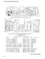 Preview for 42 page of IET Labs, Inc. 1864-1644 User And Service Manual