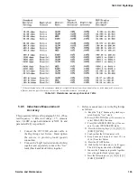 Предварительный просмотр 159 страницы IET Labs, Inc. RLC Digibridge 1693 User And Service Manual