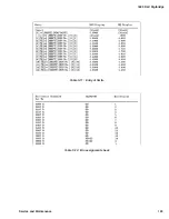 Предварительный просмотр 163 страницы IET Labs, Inc. RLC Digibridge 1693 User And Service Manual