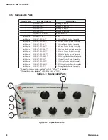 Preview for 14 page of IET Labs HRRS 5kV Series User And Service Manual