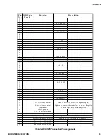 Preview for 13 page of IET Labs PRS-200 Series Operation Manual