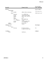 Preview for 23 page of IET Labs PRS-200 Series Operation Manual