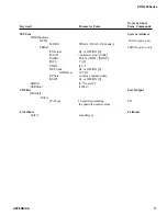 Предварительный просмотр 23 страницы IET Labs PRS-202 Series Operation Manual