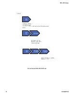 Preview for 23 page of IET Labs PRS-370 SERIES Operation Manual