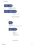 Preview for 24 page of IET Labs PRS-370 SERIES Operation Manual