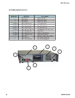 Preview for 45 page of IET Labs PRS-370 SERIES Operation Manual