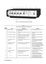 Предварительный просмотр 8 страницы iET 1316 User And Service Manual