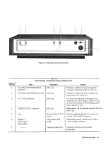 Предварительный просмотр 9 страницы iET 1316 User And Service Manual