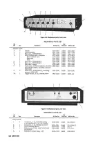 Предварительный просмотр 34 страницы iET 1316 User And Service Manual