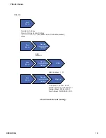 Preview for 25 page of iET PRS-330 series Operation Manual