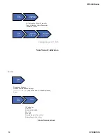 Preview for 26 page of iET PRS-330 series Operation Manual