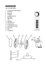 Предварительный просмотр 2 страницы iFan IF505 Manual